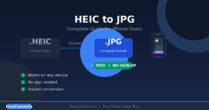 HEIC to JPG: Complete Guide for iPhone Users (2026)